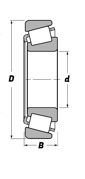 07087X 07196, Imperial Taper Roller Bearing with a 0.875 inch bore - Premium Range Schematic