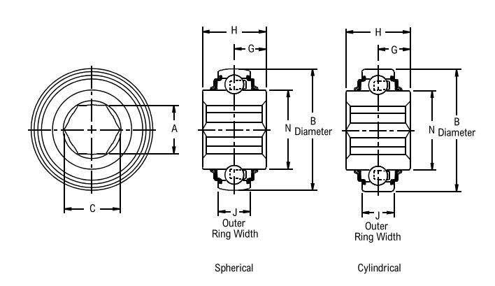 207 KRRB 9, Agricultural Bearing with a 1.1/8 inch hexagonal bore - Premium Schematic
