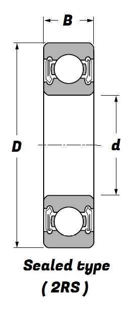 6030 2RS, Deep Groove Ball Bearing with a 150mm bore - Premium Range Schematic