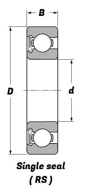 608 RS, Deep Groove Ball Bearing with a 8mm bore - Premium Range Schematic