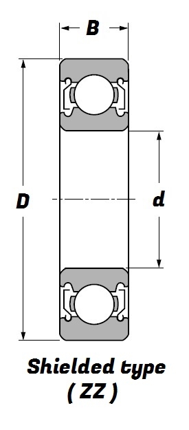 6305 ZZ C3, Deep Groove Ball Bearing with a 25mm bore - Select Range Schematic