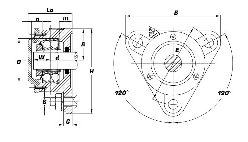 722511 DA, Triangular Flanged Housing with Shaft End Cover - Premium Range Schematic