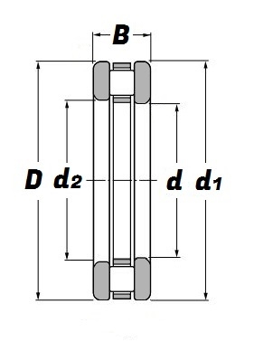 81115, Cylindrical Roller Thrust Bearing with a 75mm bore - Premium Range Schematic