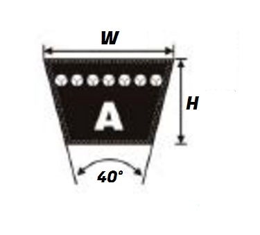 A 124,   A-Section V-Belt - Select Range Schematic