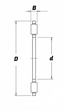 AXK 110145, Axial Needle Roller and Cage Assembly with a 110mm bore - Budget Range Schematic
