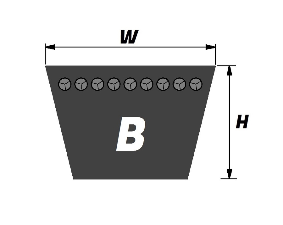 B 40 CRE, Cogged BX-Section V-Belt - Select Range Schematic