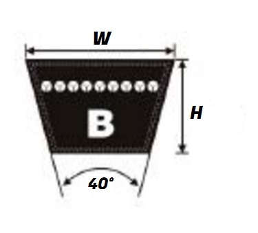 B 45, B-Section V-Belt - Select Range Schematic