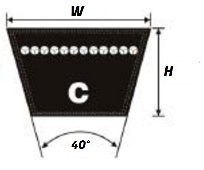 C 98,   C-Section V-Belt - Select Range Schematic