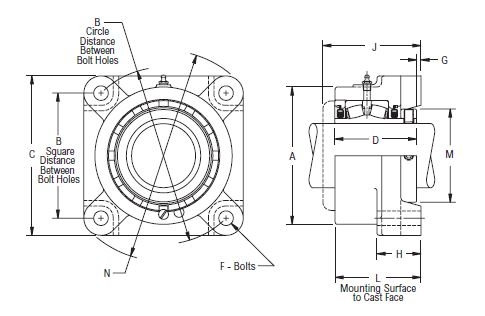 EFRB 22447 H, Linkbelt-Rexnord Spherical Roller Flange Unit with a 2.15/16 inch bore. Schematic