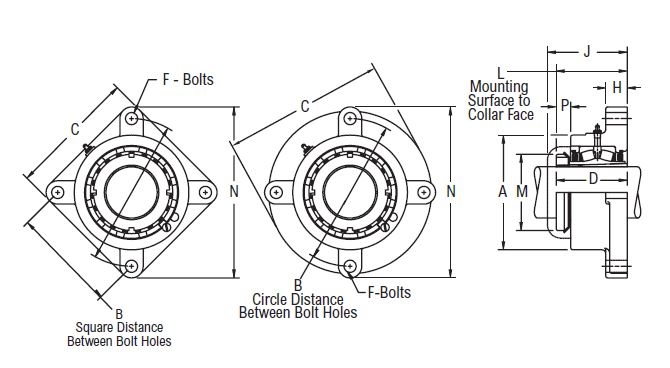 F B 22435 H, Linkbelt-Rexnord Spherical Roller Flange Unit with a 2.3/16 inch bore. Schematic