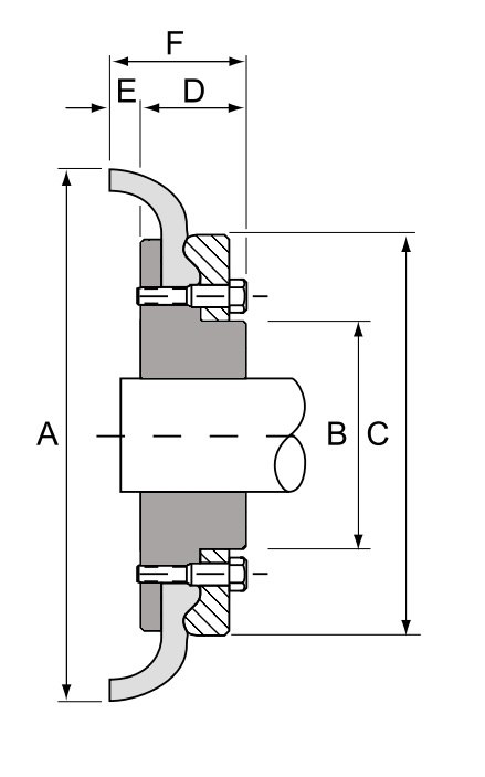 F120 B, Tyre Coupling Half Body  Schematic