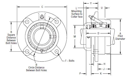 FC B 22435 H, Linkbelt-Rexnord Four Bolt Spherical Roller Flanged Unit with a 2.3/16 inch bore. Schematic
