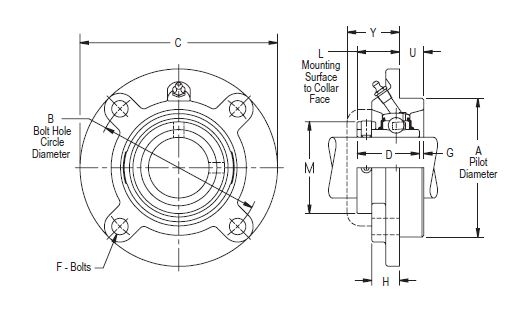 FC3 U263N, Linkbelt-Rexnord Four Bolt Ball Bearing Flanged Unit with a 3.15/16 inch bore. Schematic