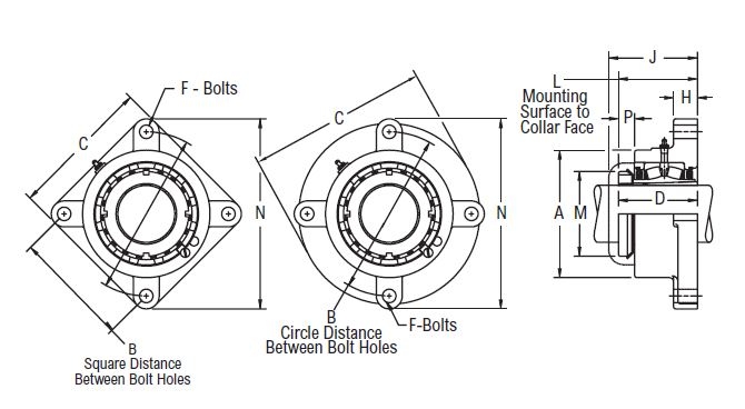 FE B 22435 H, Linkbelt-Rexnord Spherical Roller Flange Unit with a 2.3/16 inch bore. Schematic