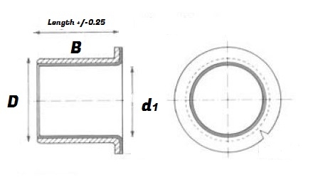 FMB 1012 U  Flanged Split Bush Bearing - U Type Schematic