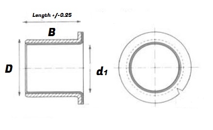 FMB 4030 U Flanged Split Bush Bearing - U Type Schematic