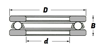 FT .7/8, Thrust Ball Bearing with a .7/8 inch bore - Select Range Schematic