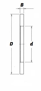 GS 81212, Axial Bearing Washer with a 62mm bore - Premium Range Schematic