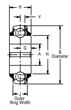 GW 208 PPB6, Disc Harrow Bearing with a 1 inch bore - Premium Schematic