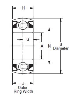 GW 209 PPB2, Disc Harrow Bearing with a 45mm bore - Premium Schematic