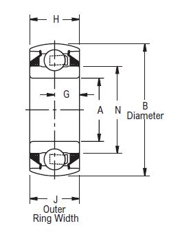 GW 210 PPB 5, Disc Harrow Bearing with a 1.3/4 inch bore - Premium Schematic