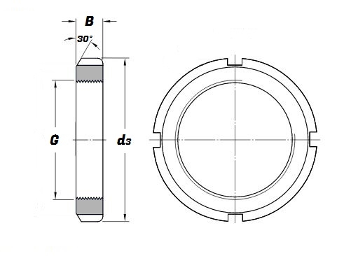 HML 86 T, Lock Nut - Budget Schematic