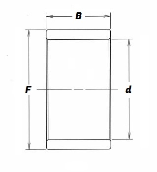 IR 20 25 20, Needle Roller Inner Ring with a 20mm bore - Premium Range Schematic