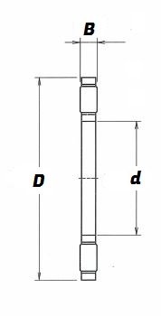 K 81111, Axial Cylindrical Roller and Cage Assembly with a 55mm bore - Premium Range Schematic