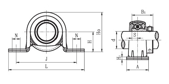 LPB 25 EC ( SAPP 205 ) - Pillow Block Unit with a 25mm bore - TR Brand Schematic