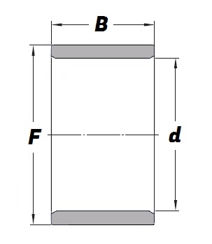 LR 50 55 20.5, Needle Roller Inner Ring with a 50mm bore - Budget Range Schematic