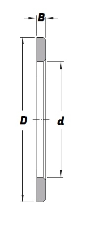 LS 2542, Shaft or Housing Locating Washer with a 25mm bore - Premium Range Schematic