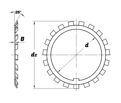 MB 16, Locking Washer - Budget Schematic