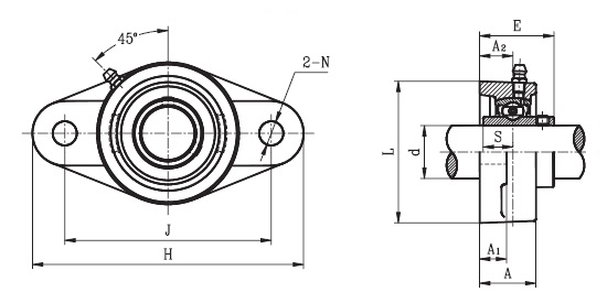 MSFT 25 ( UCFLX 05 ) - Oval Flange Unit with a 25mm bore - TR Brand Schematic