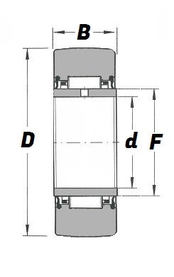 NA 2200 2RS, Yoke Type Support Roller with a 10mm bore - Budget Range Schematic