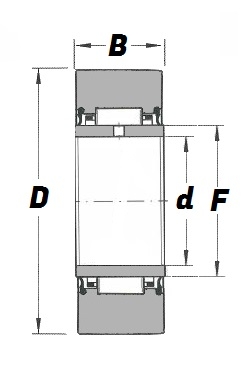 NA 2201 2RS X, Yoke Type Support Roller with a 12mm bore - Premium Range Schematic