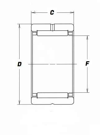 NK 95/36, Needle Roller Bearing with a 95mm bore - Premium Range Schematic