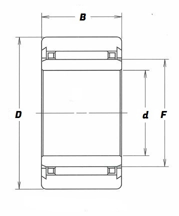 NKI 9/12, Needle Roller Bearing with a 9mm bore - Budget Range Schematic