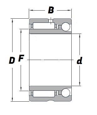 NKIA 5904, Combined Needle Roller Bearing with a 20mm bore - Premium Range Schematic