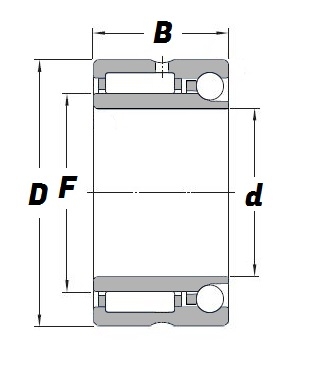 NKIA 5910, Combined Needle Roller Bearing with a 50mm bore - Premium Range Schematic