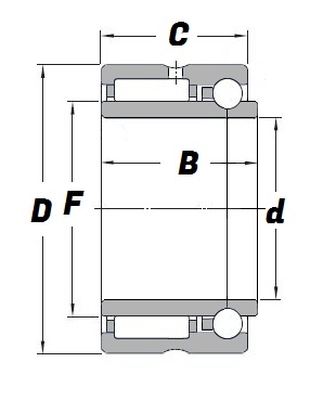 NKIB 5905, Combined Needle Roller Bearing with a 25mm bore - Budget Range Schematic