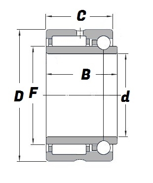 NKIB 5907, Combined Needle Roller Bearing with a 35mm bore - Budget Range Schematic