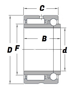 NKIB 5907, Combined Needle Roller Bearing with a 35mm bore - Premium Range Schematic