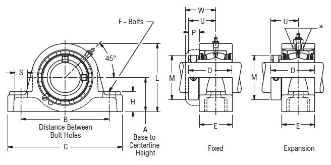 P B 22459 FH, Linkbelt-Rexnord Spherical Roller Pillow Block Unit with a 3.11/16 inch bore. Schematic