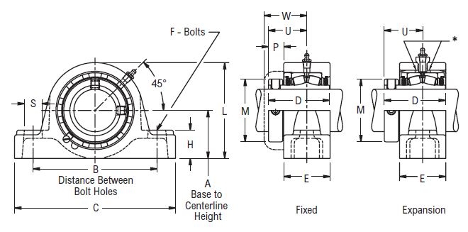 P B 22447 H, Linkbelt-Rexnord Spherical Roller Pillow Block Unit with a 2.15/16 inch bore. Schematic