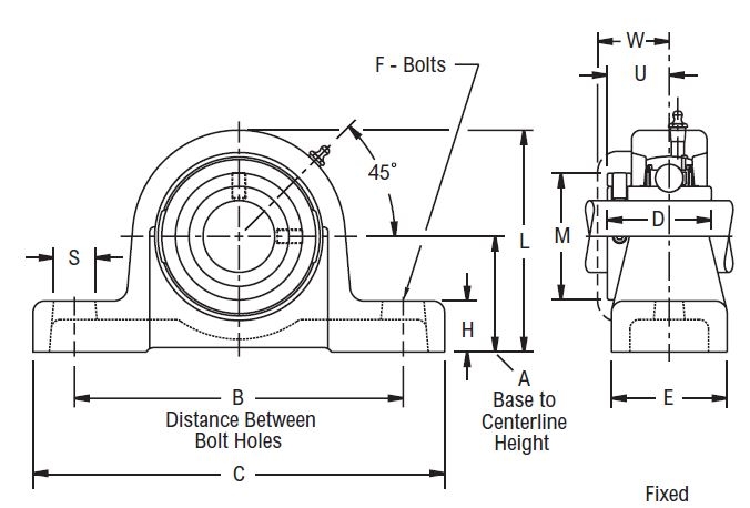 PU 312, Linkbelt-Rexnord Ball Bearing Pillow Block Unit with a .3/4 inch bore. Schematic