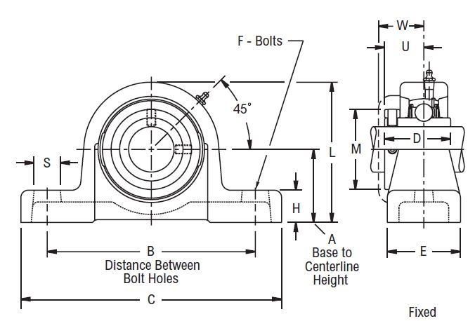 PU 315, Linkbelt-Rexnord Ball Bearing Pillow Block Unit with a .15/16 inch bore. Schematic