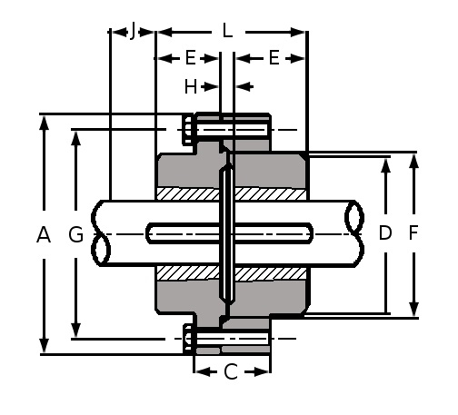 RM 25 HF, Rigid Coupling Schematic