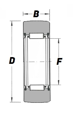 RNA 2201 2RS, Yoke Type Support Roller with a 16mm bore - Premium Range Schematic