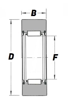 RNA 2203 2RS X, Yoke Type Support Roller with a 22mm bore - Premium Range Schematic