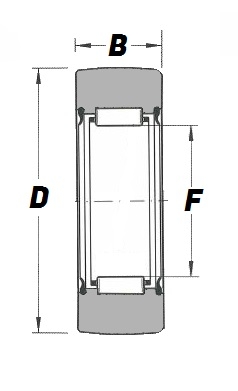 RNA 2207 2RS, Yoke Type Support Roller with a 42mm bore - Premium Range Schematic